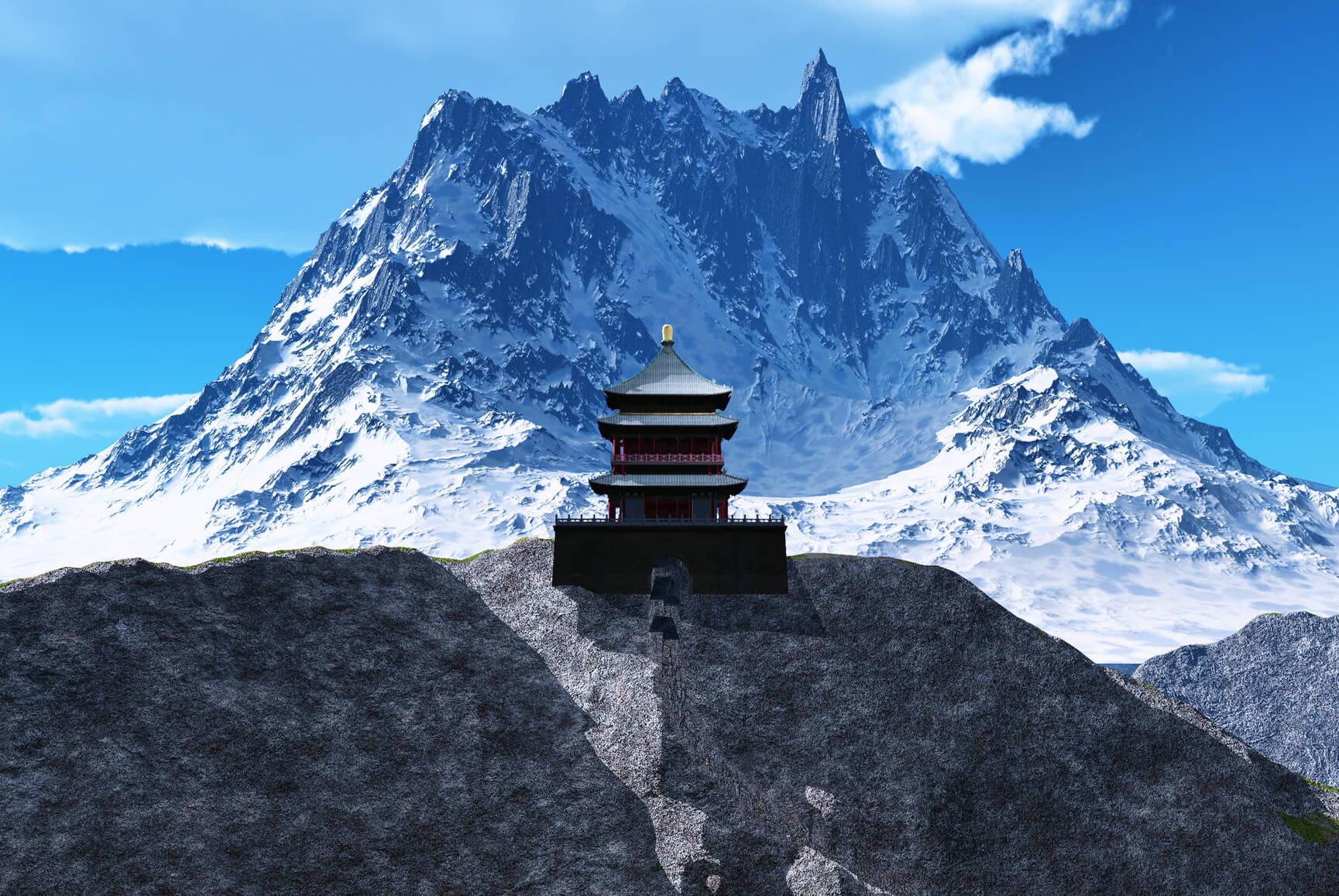 Guida Tibet : Dove Viaggi