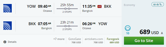 yowbkk689