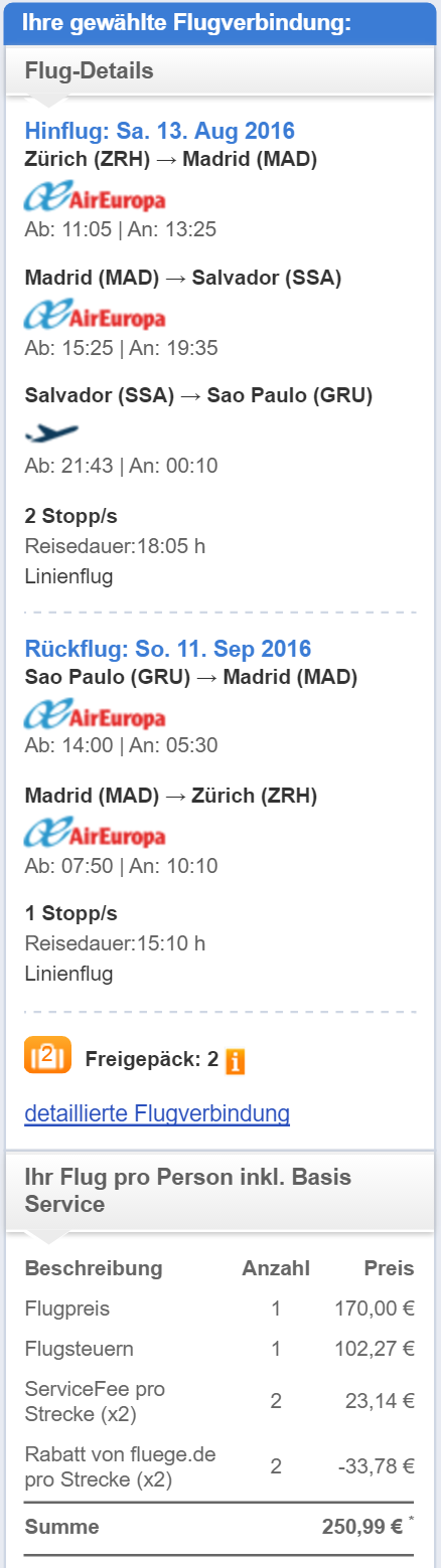 zrhsao250