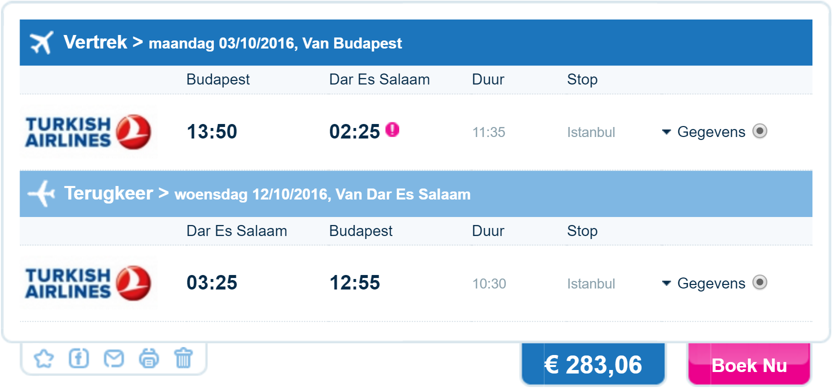buddar283