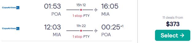 Click here to book this cheap flight deal. Cheap flights from Porto Alegre, Brazil to Miami, USA for only $373 USD roundtrip with Copa Airlines. Flight deal ticket image.