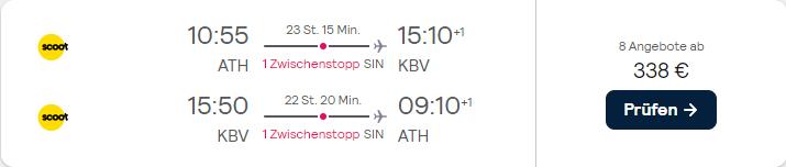 Cheap flights from Athens, Greece to South-East Asia from only €338 roundtrip. Flight deal ticket image.