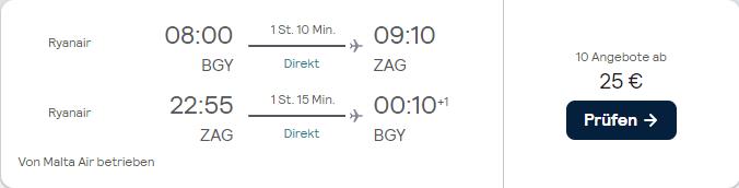 Non-stop flights from Milan, Italy to Zagreb, Croatia for only €25 roundtrip. Flight deal ticket image.