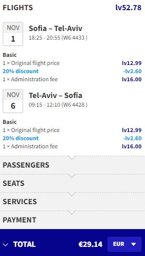 Non-stop flights from Sofia, Bulgaria to Tel Aviv, Israel for only €29 roundtrip. Flight deal ticket image.