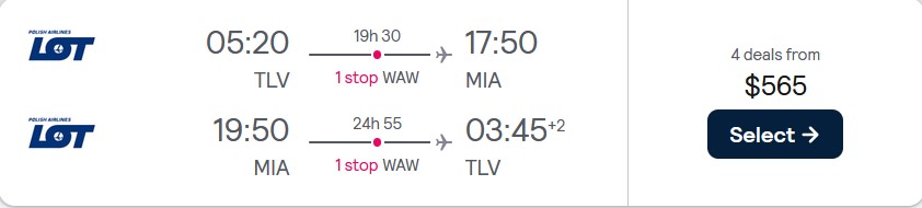 Cheap flights from Tel Aviv, Israel to Miami, USA for only $565 USD roundtrip with LOT Polish Airlines. Flight deal ticket image.
