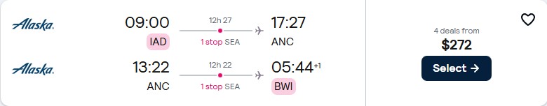 Click here to book this cheap flight deal. Cheap flights from Washington DC to Anchorage, Alaska for only $272 roundtrip with Alaska Airlines. Also works in reverse. Flight deal ticket image.