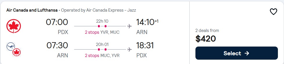 Click here to book this cheap flight deal. Cheap flights from Portland, Oregon to Stockholm, Sweden for only $420 roundtrip with Air Canada and Lufthansa. Flight deal ticket image.